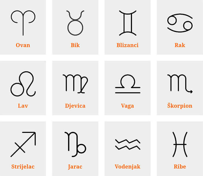 Horoskop - grad-buzet.net